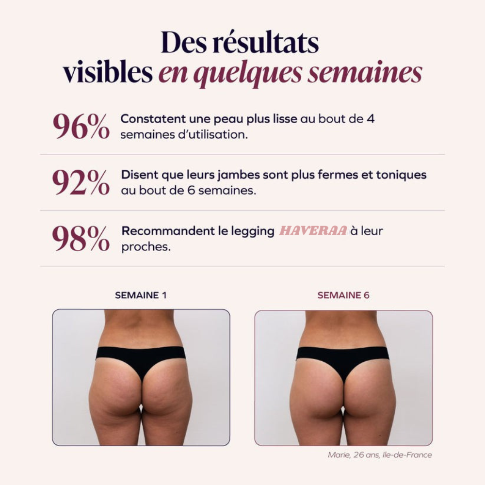 Legging 3D Anti-Cellulite