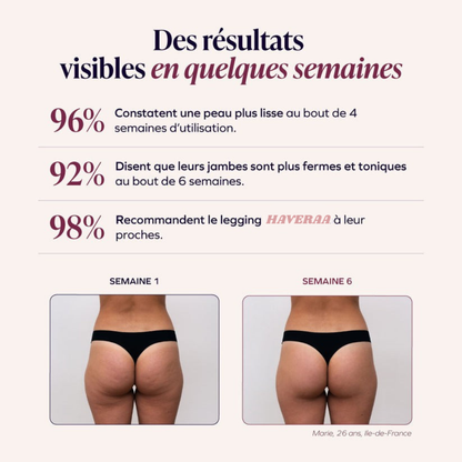 Legging 3D Anti-Cellulite
