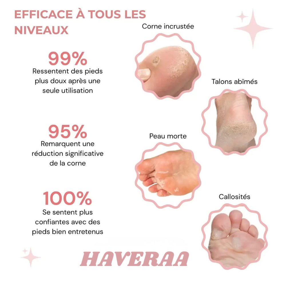 ✨ HoneyCare™ – Kit Beauté Pieds